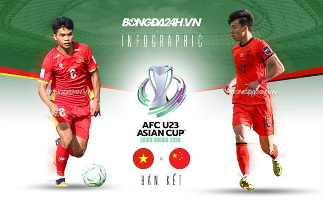 Biểu đồ tỷ lệ cược hấp dẫn, thể hiện lợi nhuận cao cho người chơi tại f169 thể thao