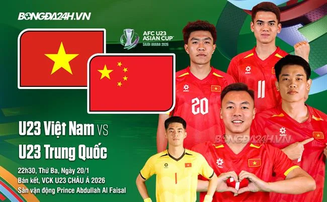 Nền tảng bảo mật